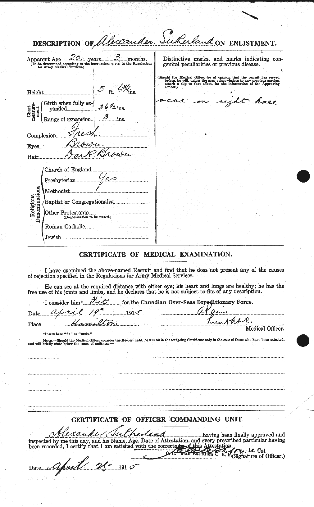 Personnel Records of the First World War - CEF 125355b