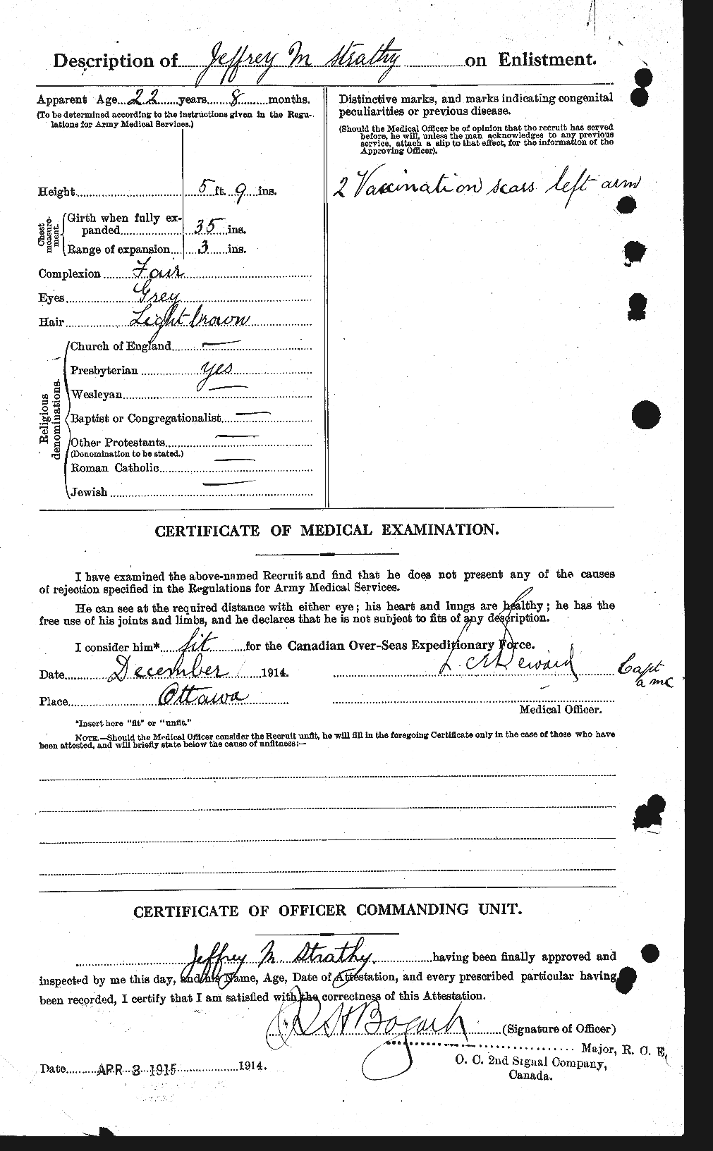 Personnel Records of the First World War - CEF 126734b