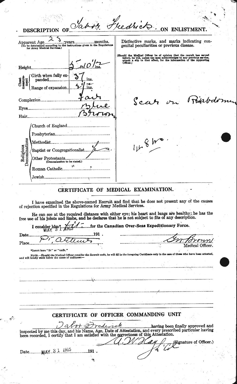 Personnel Records of the First World War - CEF 127987b