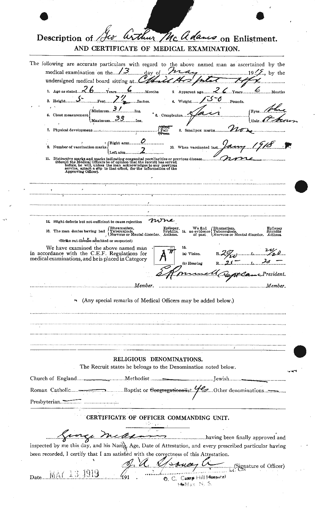 Personnel Records of the First World War - CEF 130216b