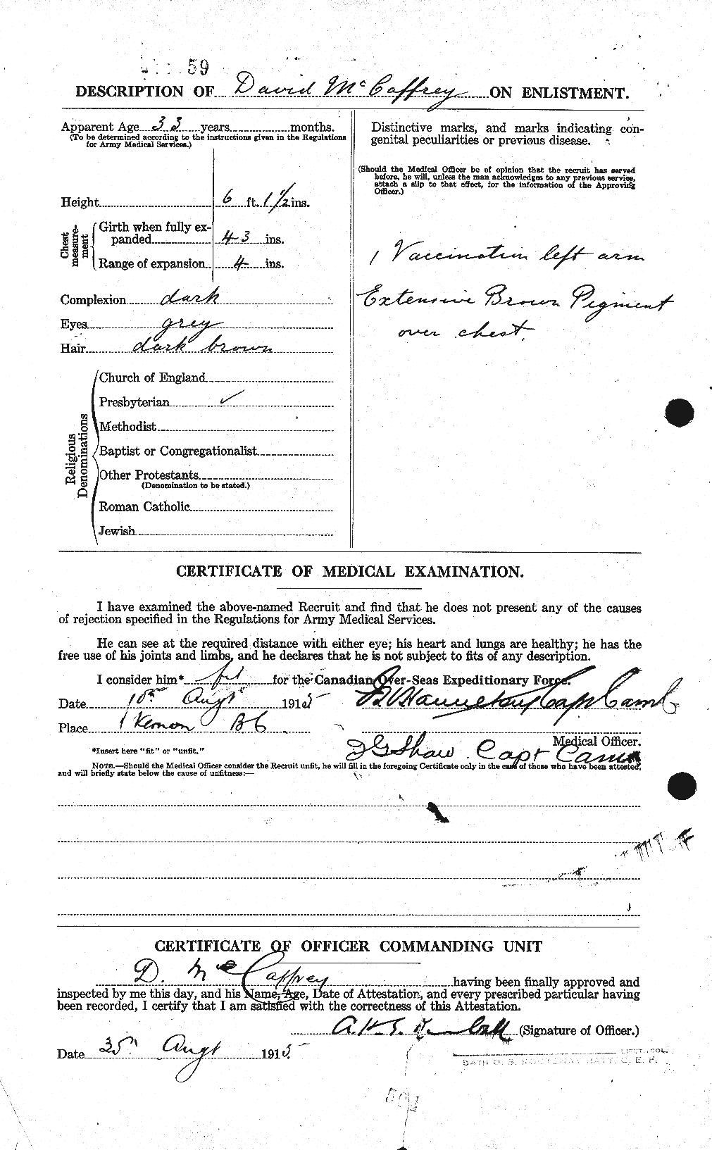 Personnel Records of the First World War - CEF 130931b