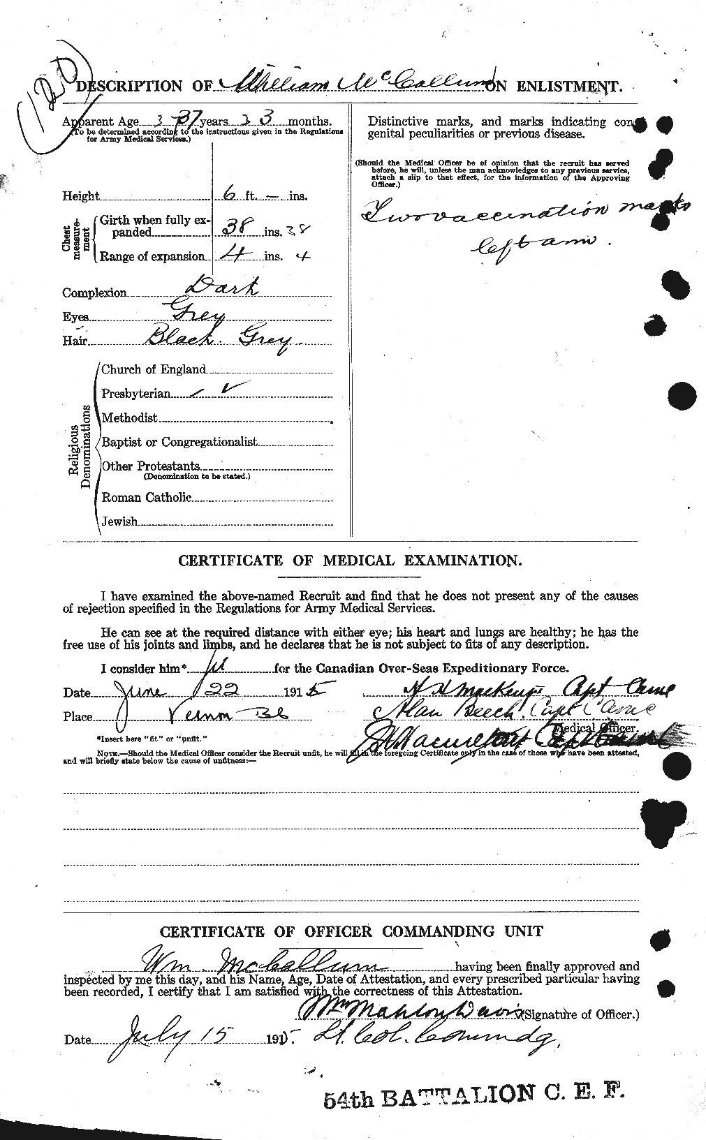 Personnel Records of the First World War - CEF 131428b