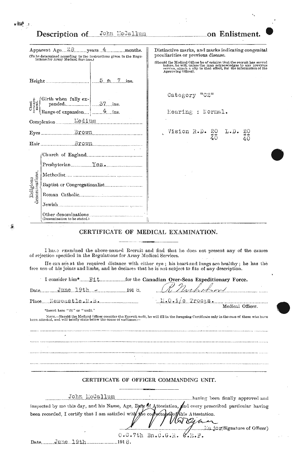 Dossiers du Personnel de la Première Guerre mondiale - CEC 131532b