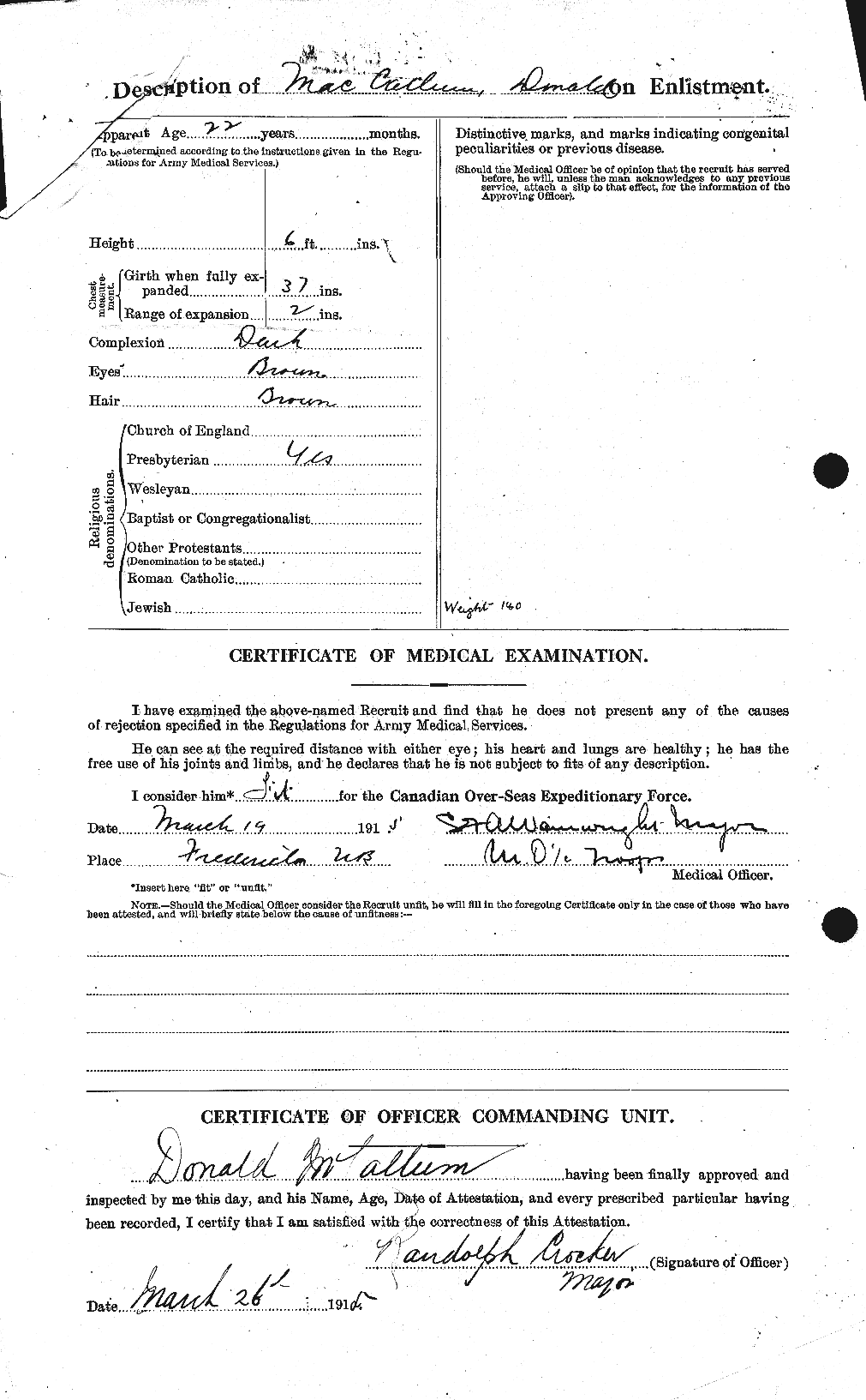 Personnel Records of the First World War - CEF 131637b