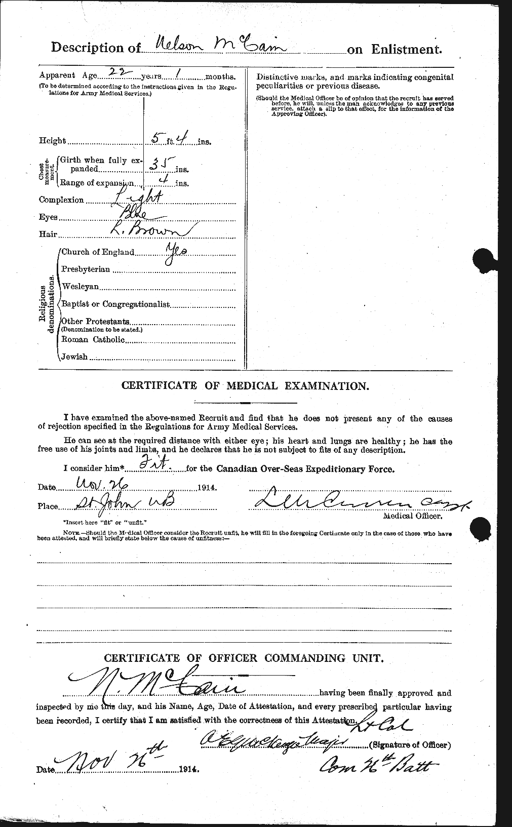 Personnel Records of the First World War - CEF 131985b
