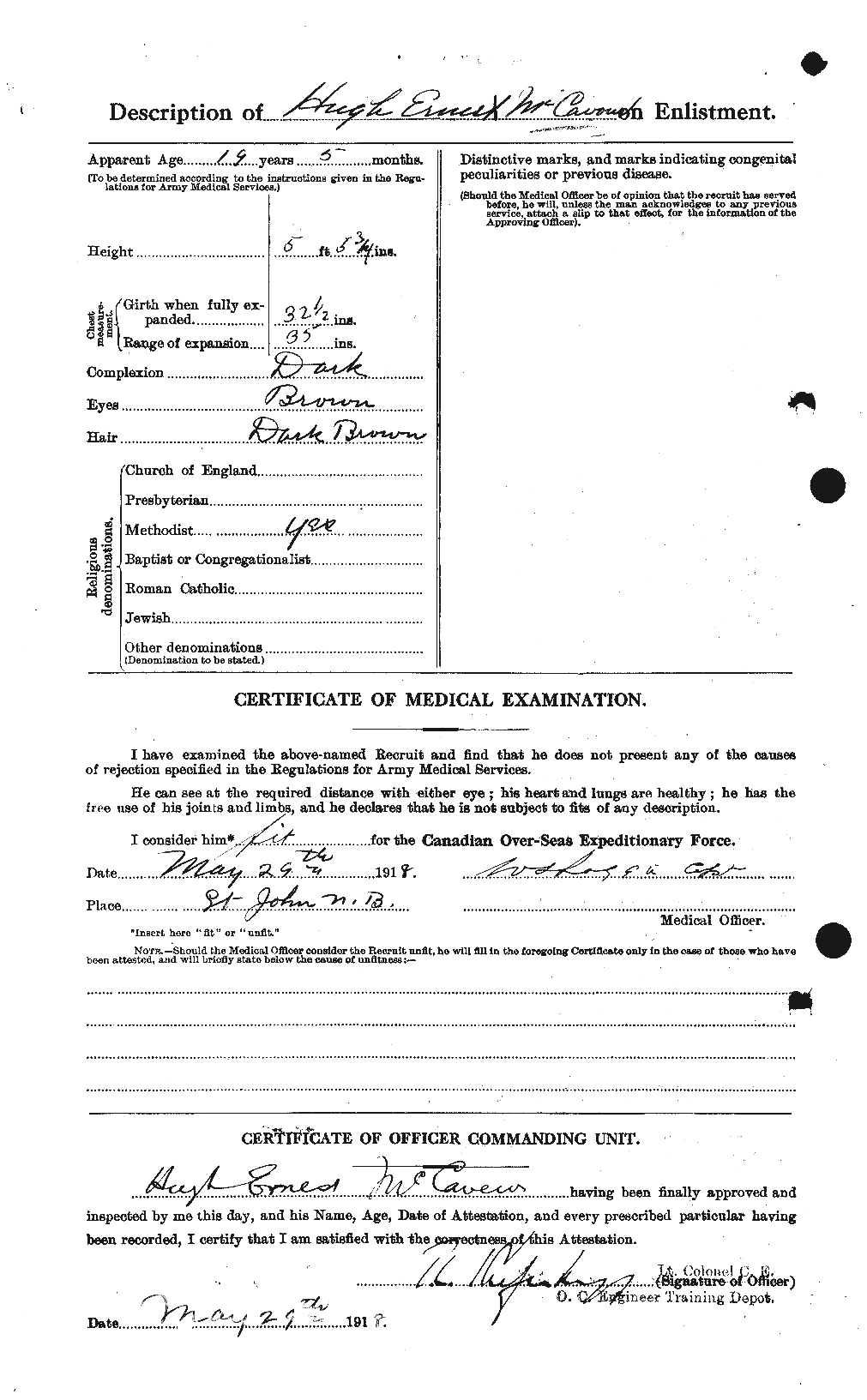 Personnel Records of the First World War - CEF 132552b