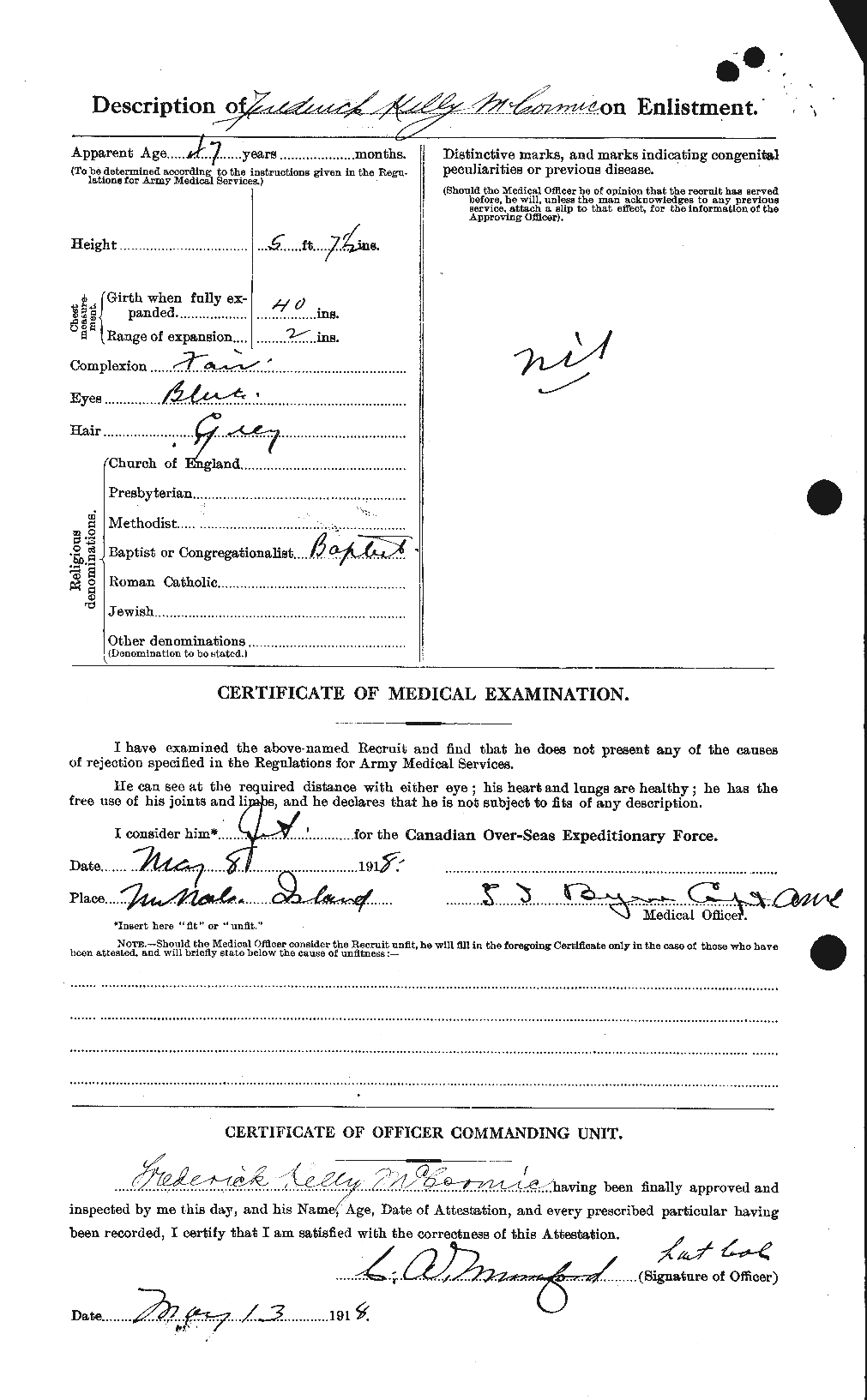 Personnel Records of the First World War - CEF 133836b