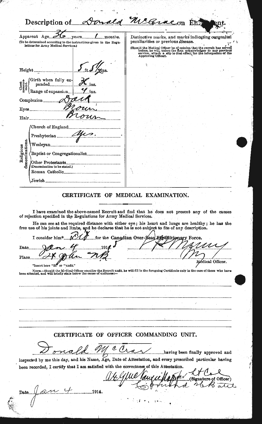 Personnel Records of the First World War - CEF 134545b