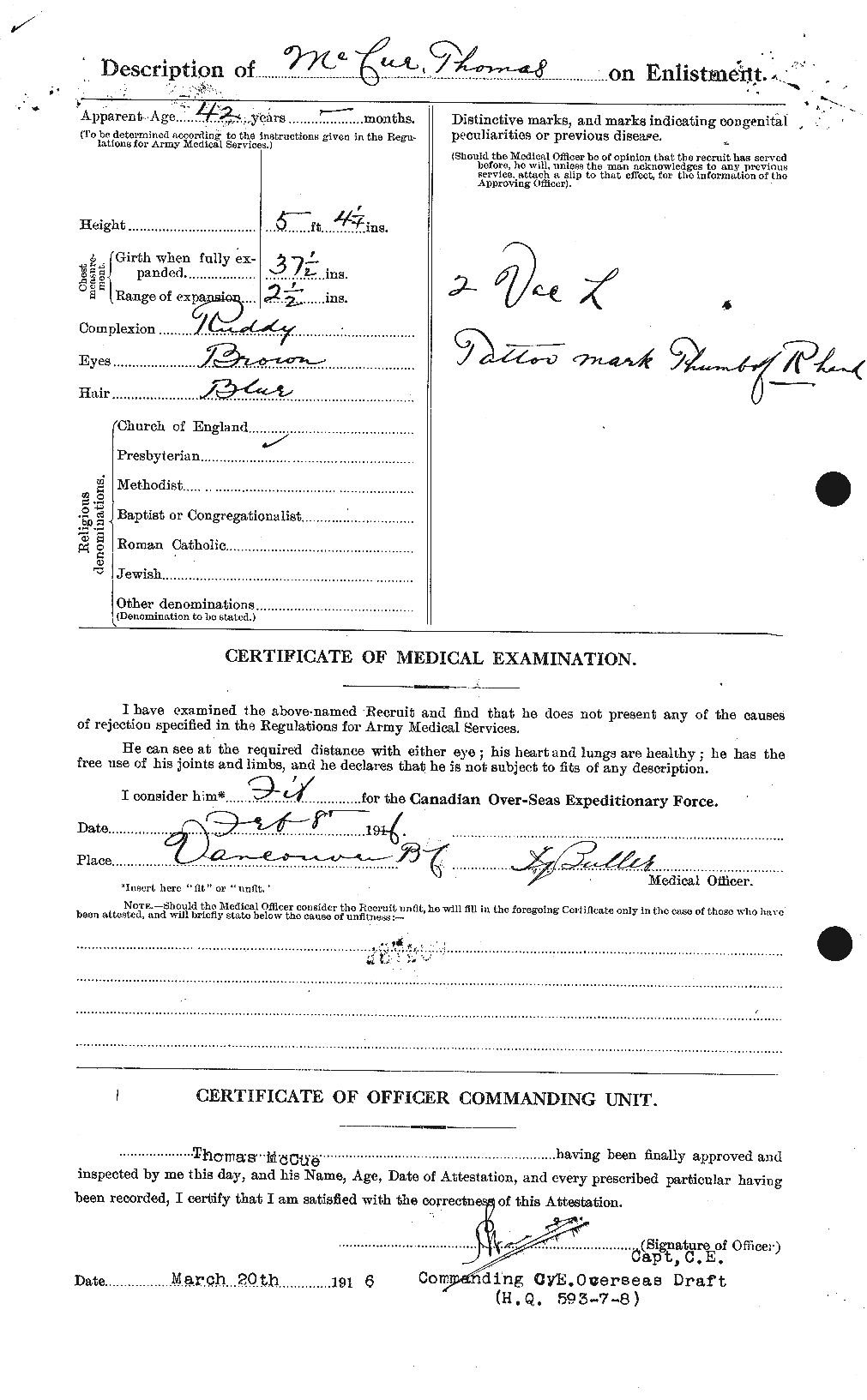 Personnel Records of the First World War - CEF 135450b