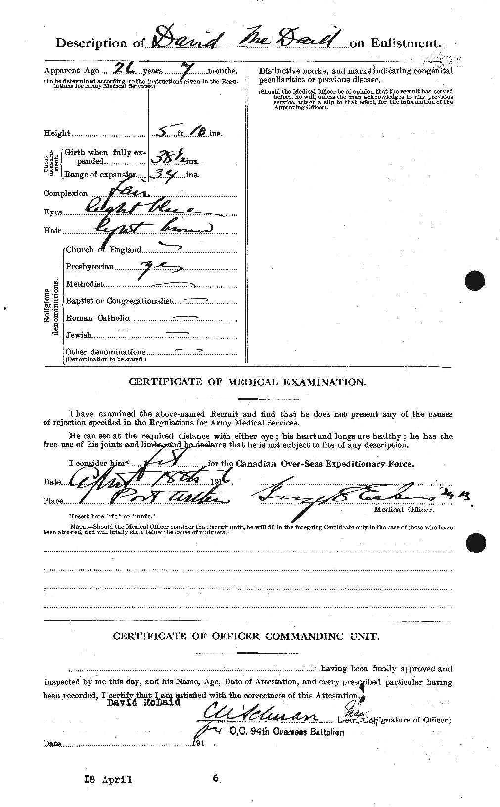 Personnel Records of the First World War - CEF 136229b