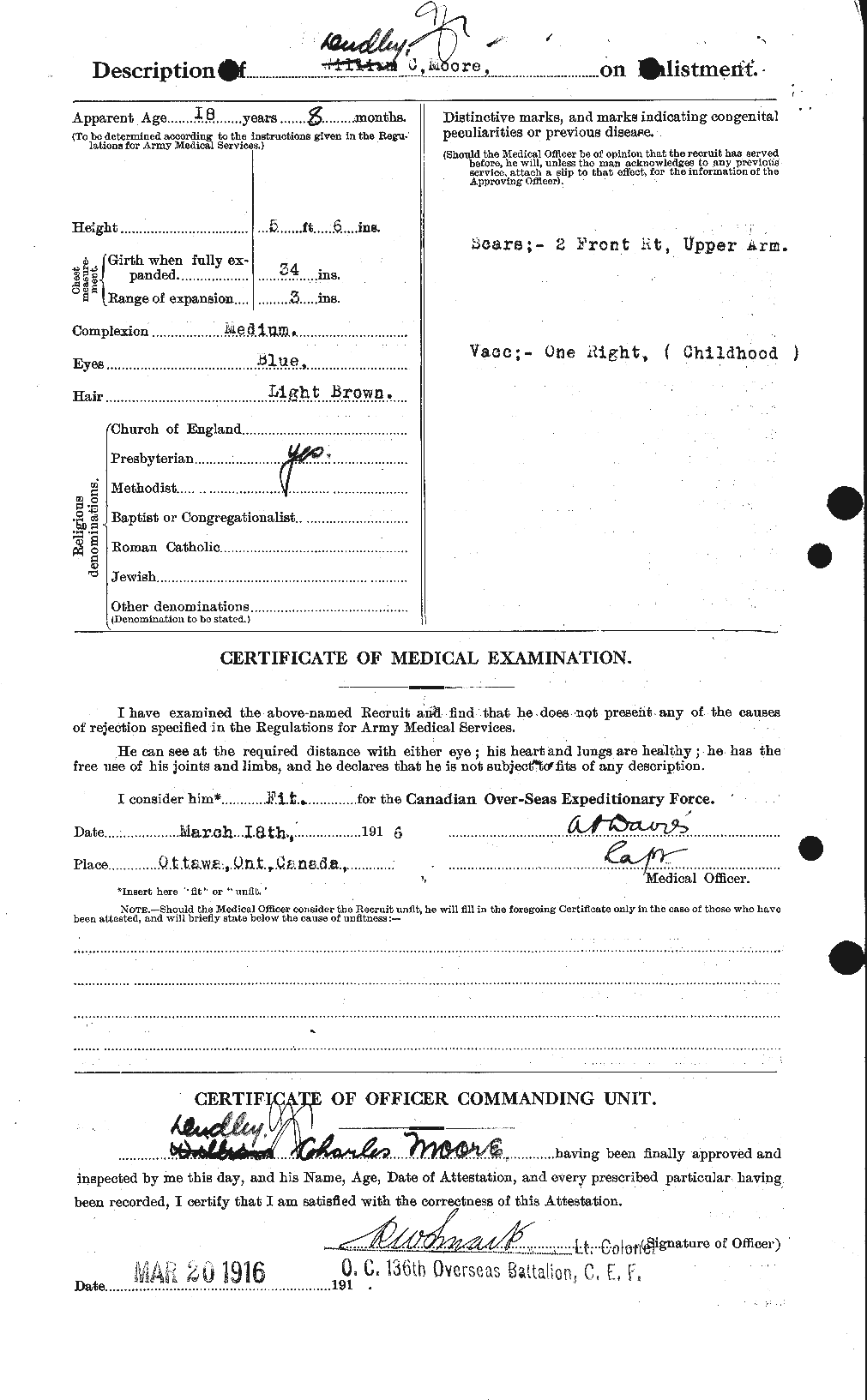 Personnel Records of the First World War - CEF 200477b