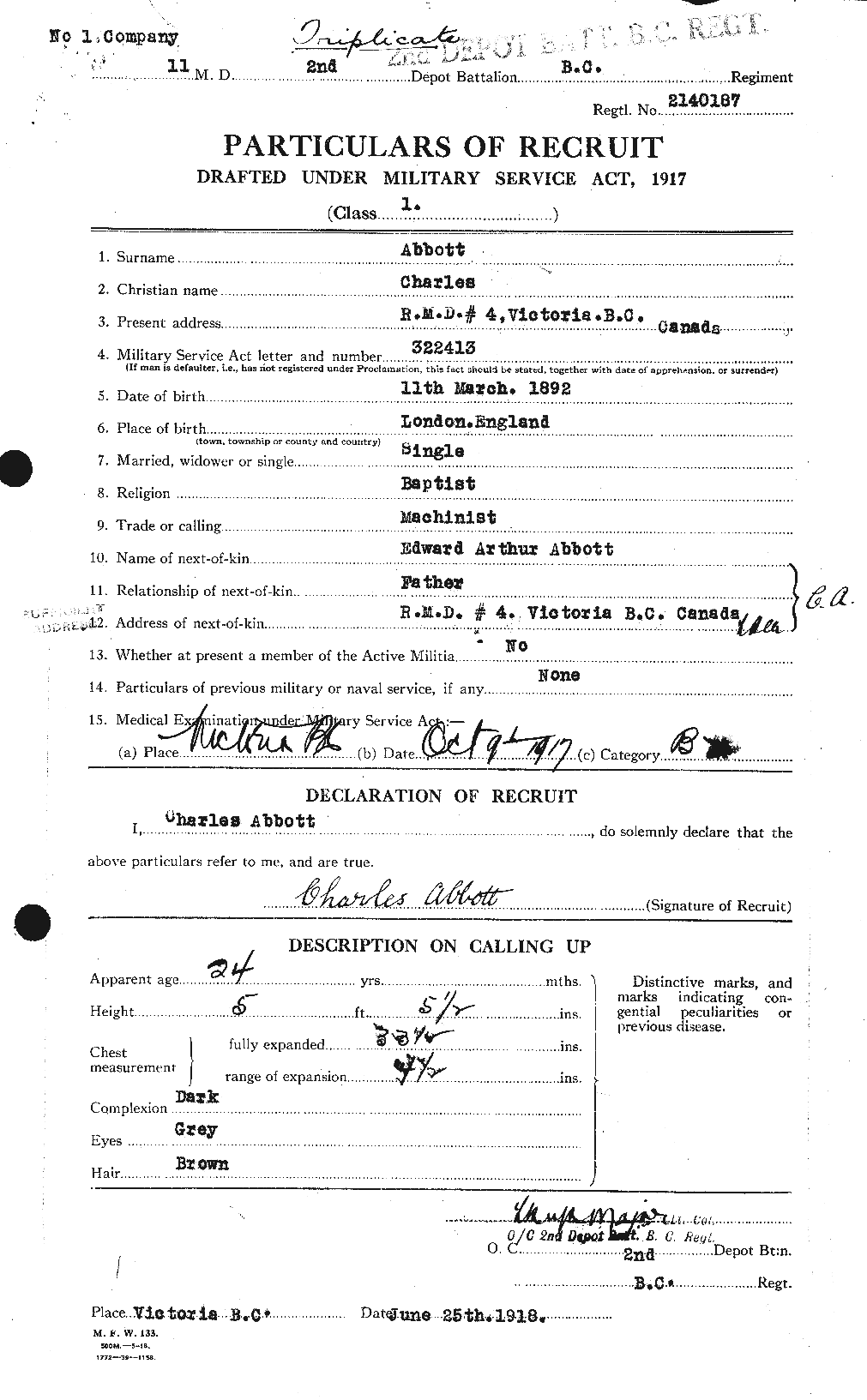 Personnel Records of the First World War - CEF 200833a