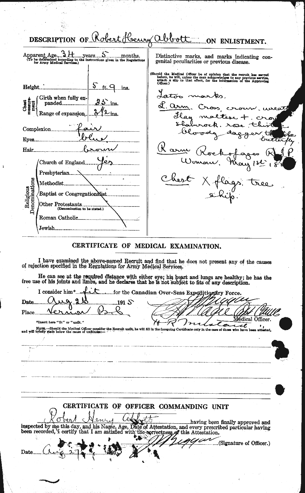Personnel Records of the First World War - CEF 201078b