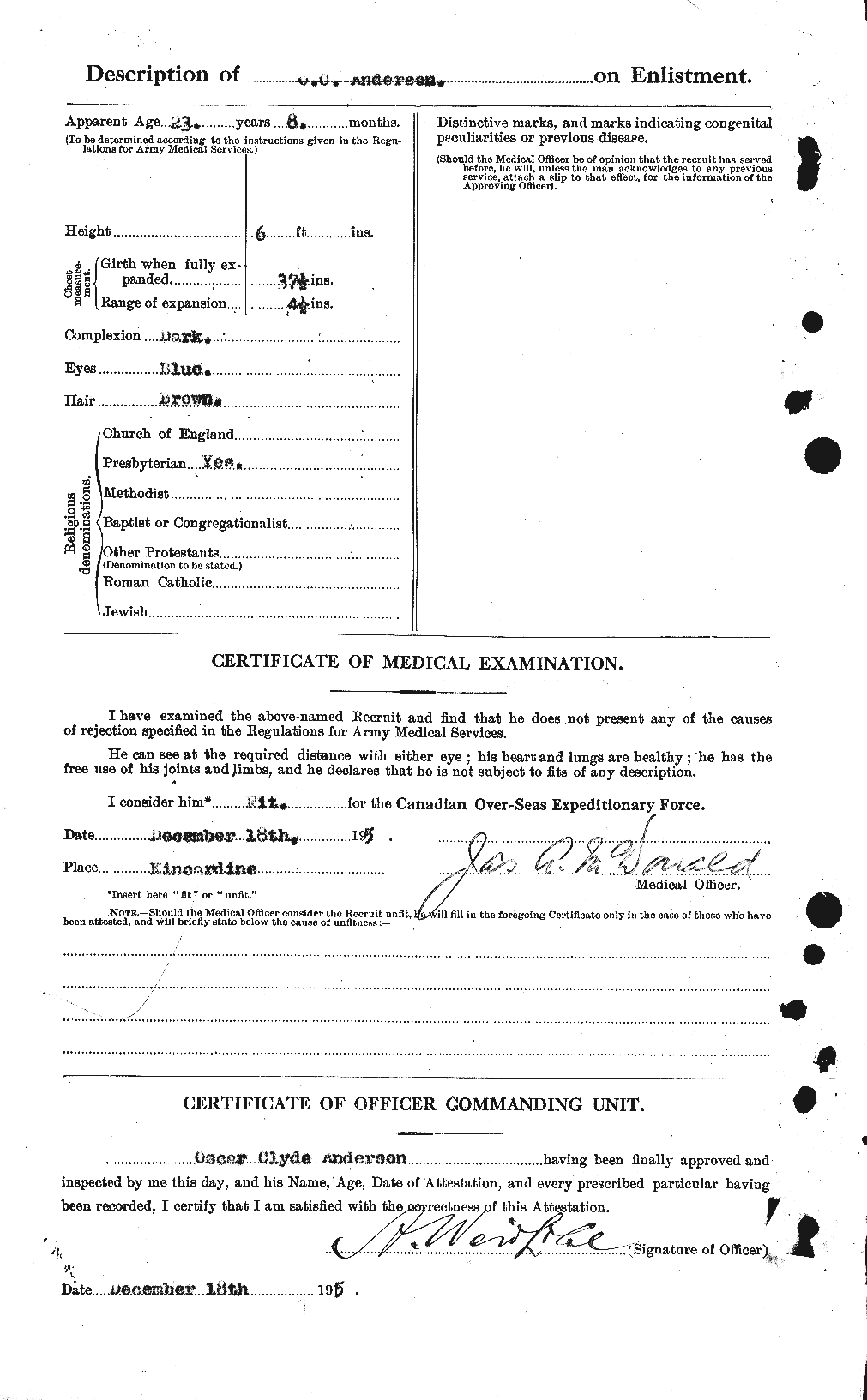 Personnel Records of the First World War - CEF 207379b