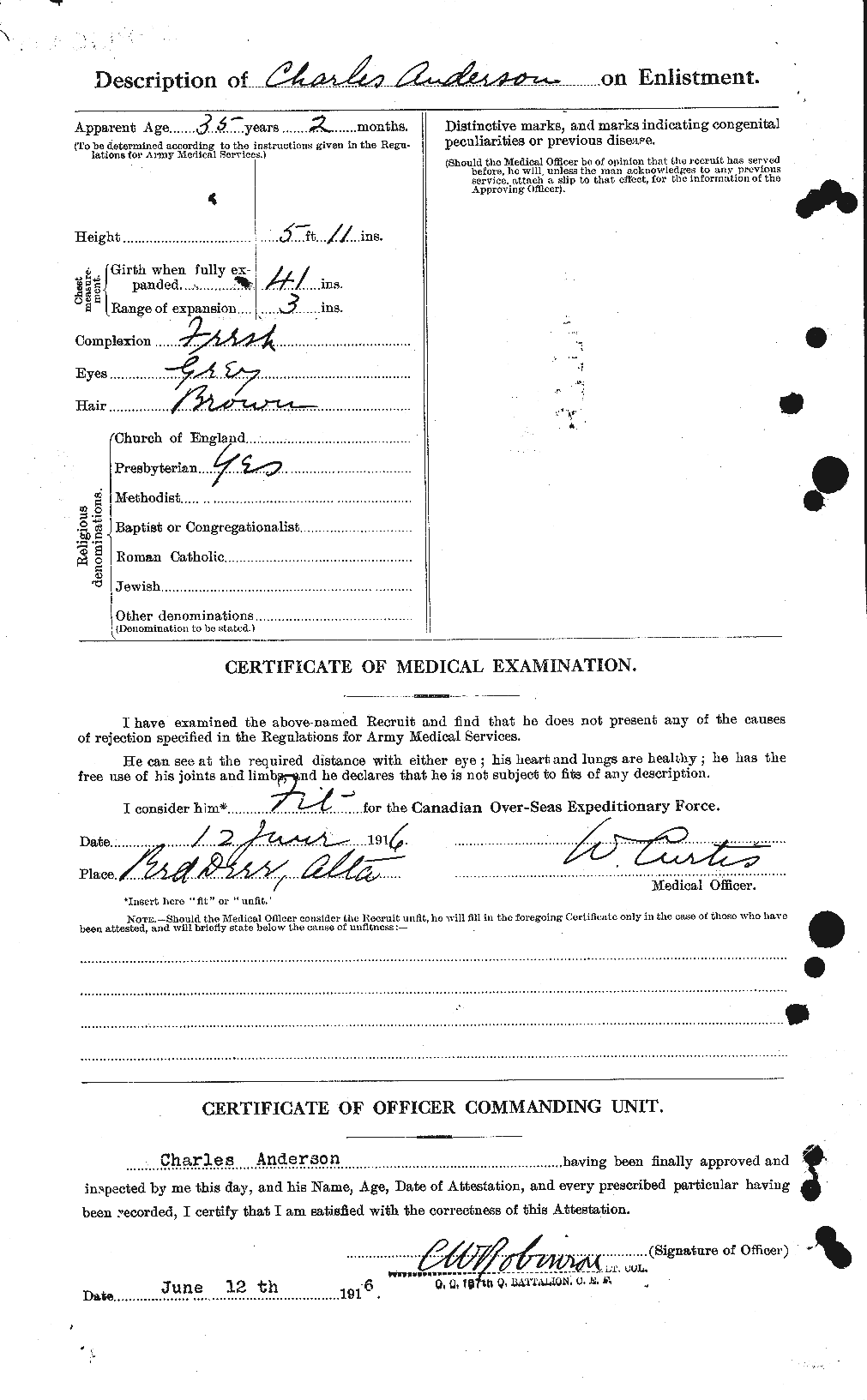 Personnel Records of the First World War - CEF 209262b