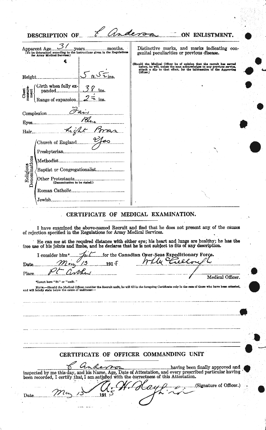 Personnel Records of the First World War - CEF 209268b