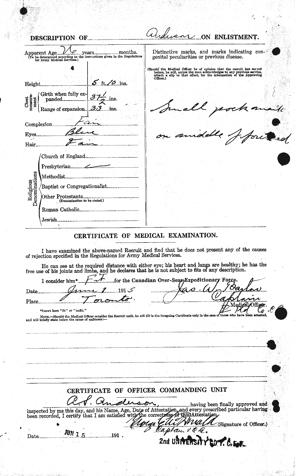 Personnel Records of the First World War - CEF 209349b