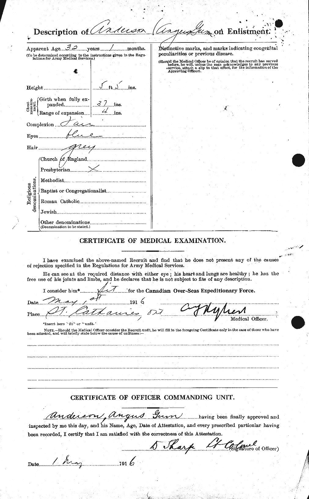 Personnel Records of the First World War - CEF 209390b