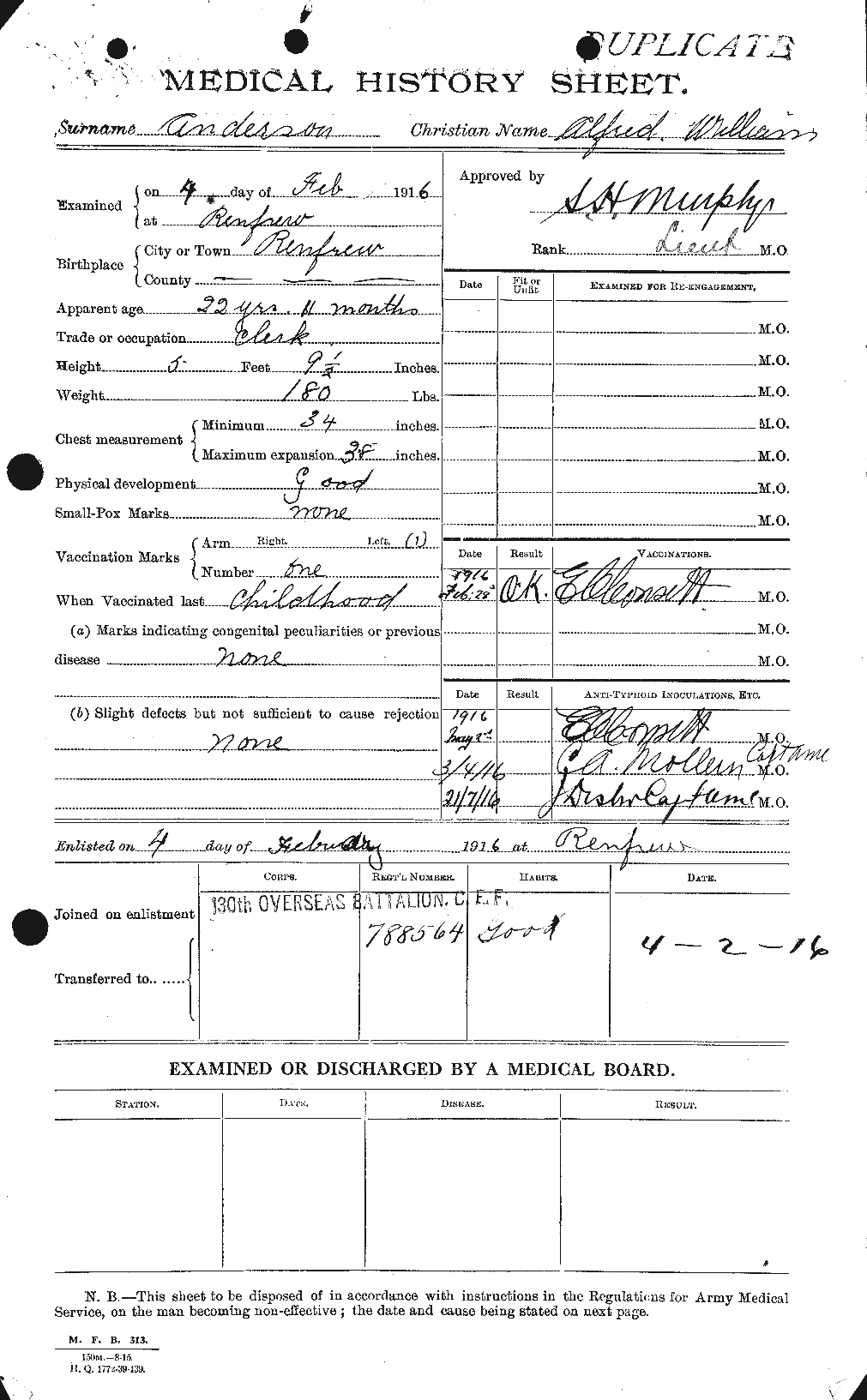 Dossiers du Personnel de la Première Guerre mondiale - CEC 209448a