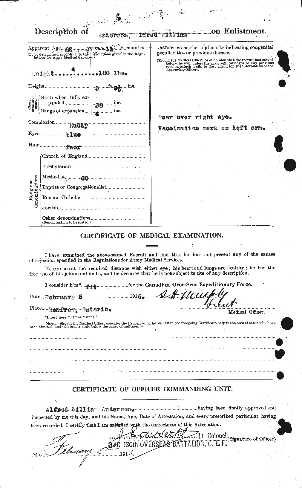 Dossiers du Personnel de la Première Guerre mondiale - CEC 209450b
