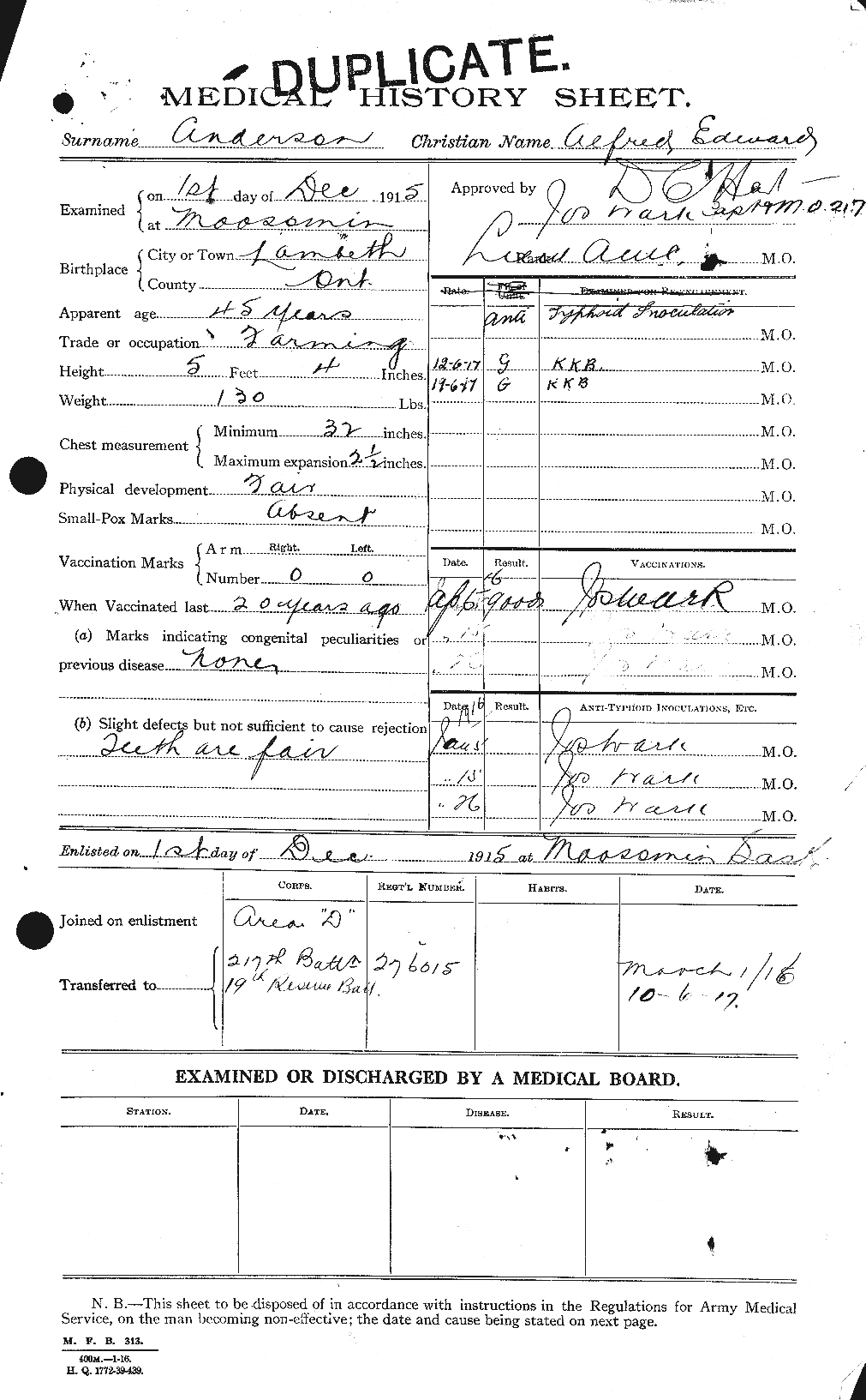 Dossiers du Personnel de la Première Guerre mondiale - CEC 209456a