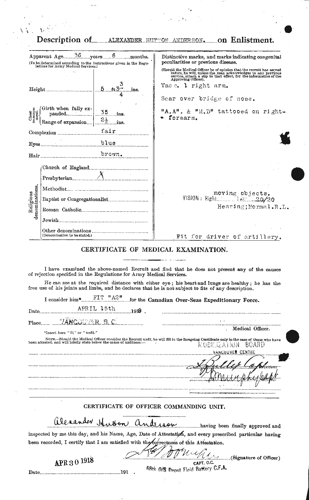 Personnel Records of the First World War - CEF 209487b