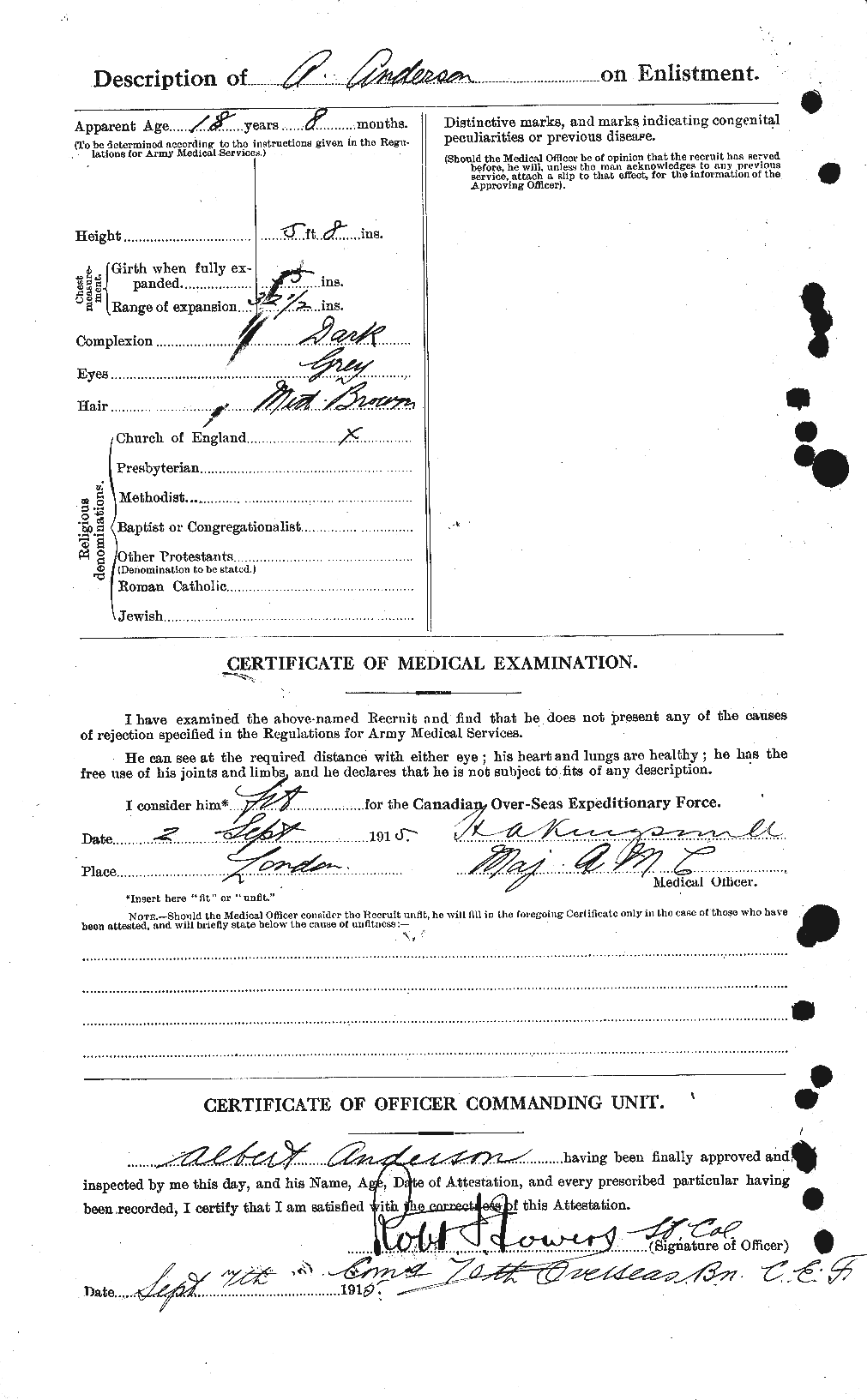Personnel Records of the First World War - CEF 209558b