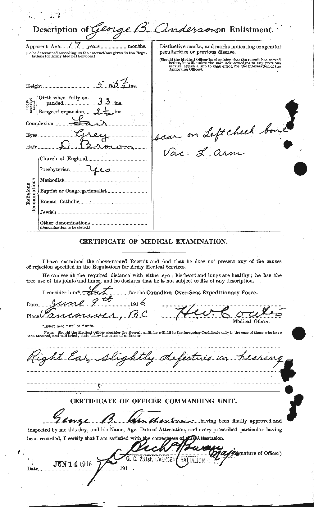 Personnel Records of the First World War - CEF 209737b