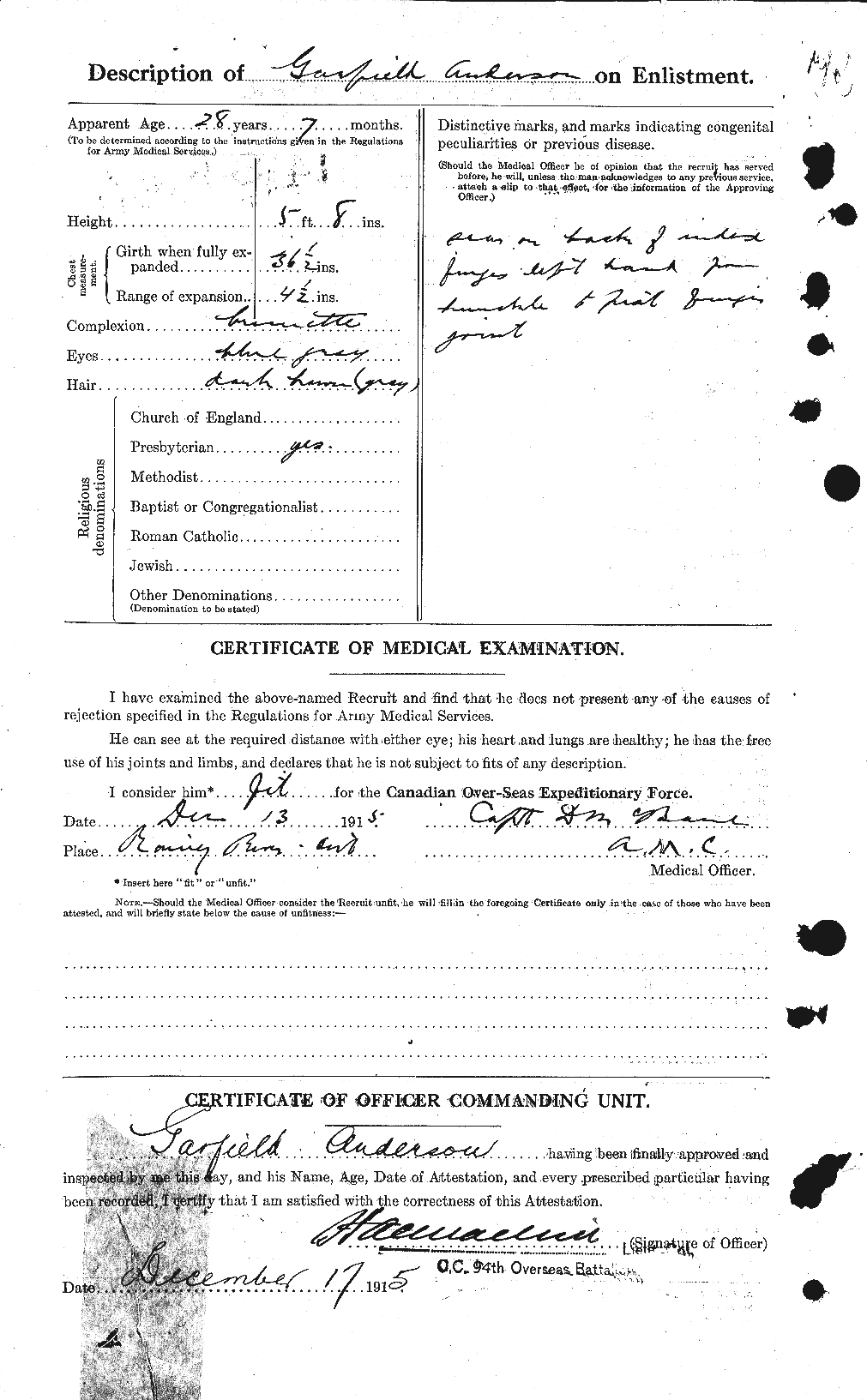 Personnel Records of the First World War - CEF 209794b