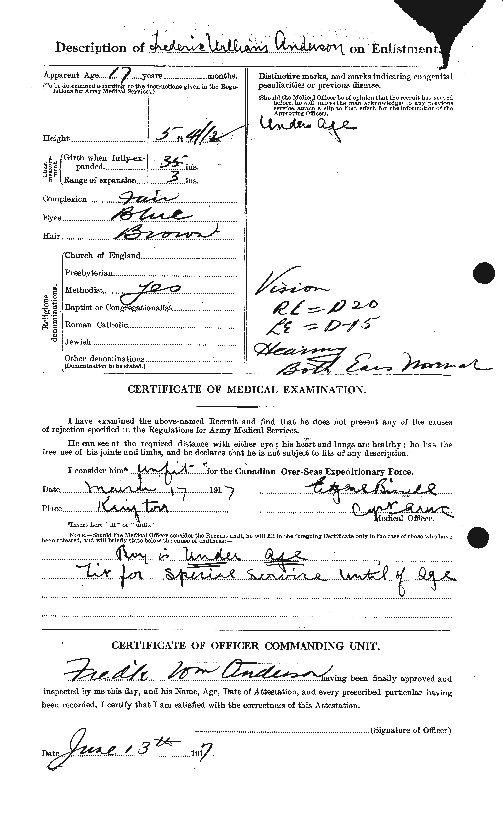Personnel Records of the First World War - CEF 209802b