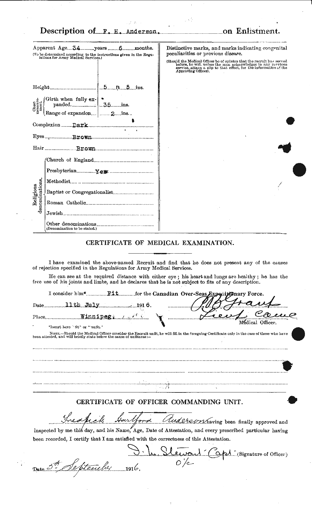 Personnel Records of the First World War - CEF 209815b