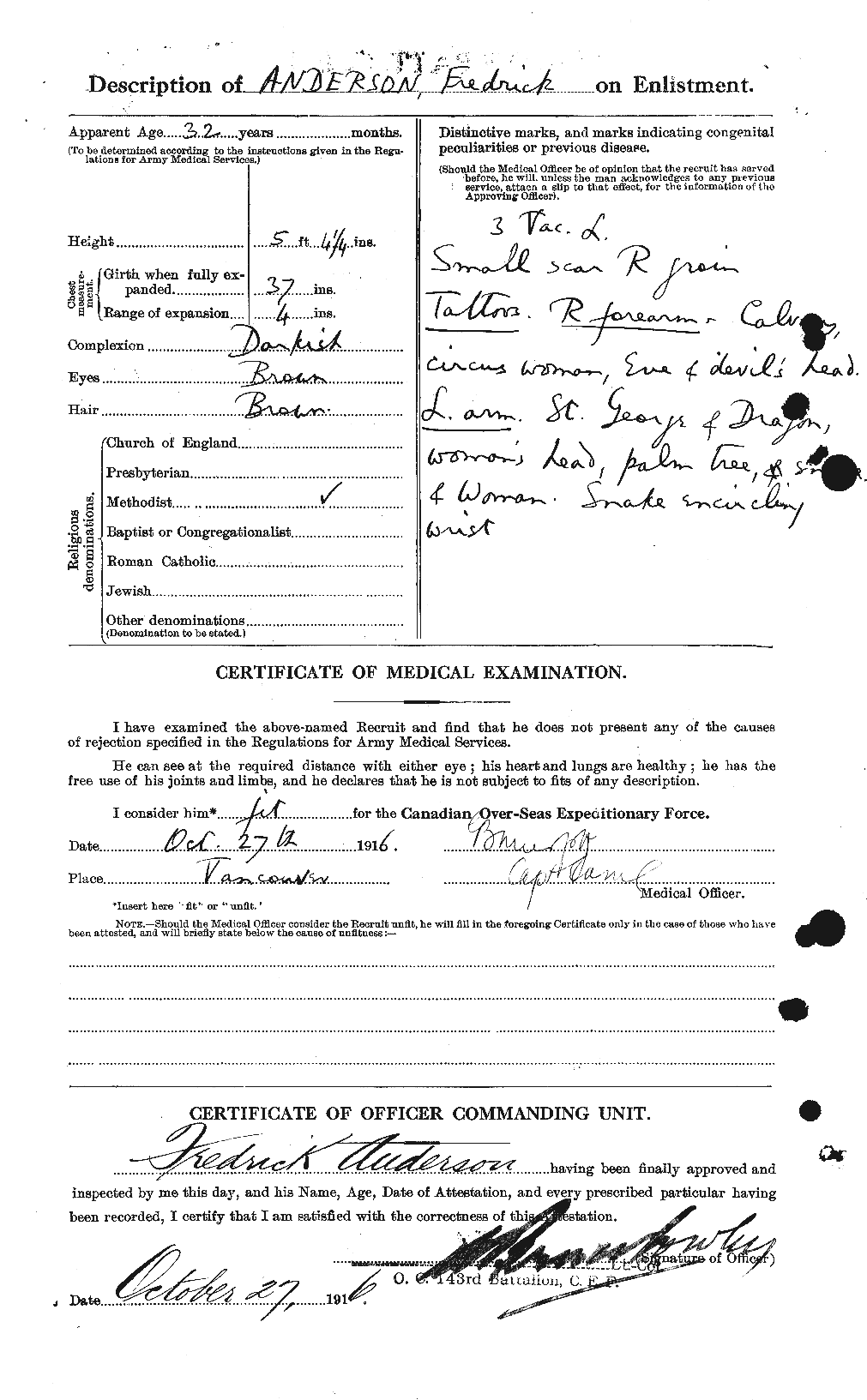 Personnel Records of the First World War - CEF 209825b