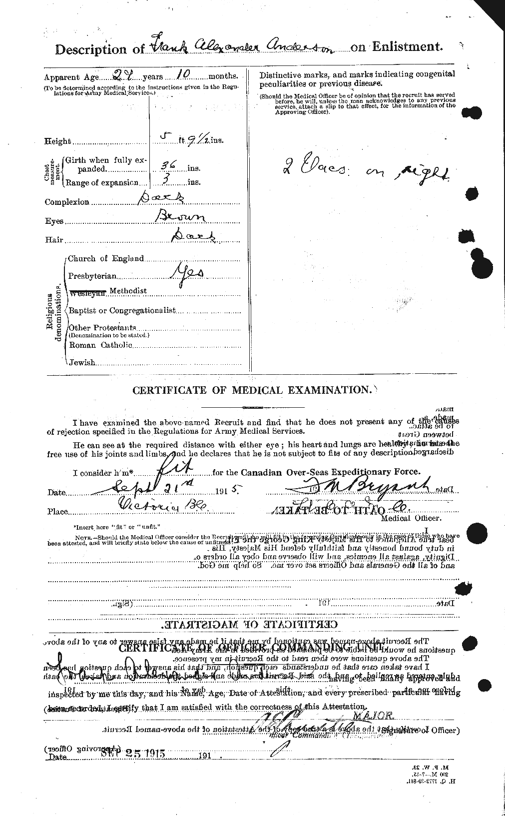 Personnel Records of the First World War - CEF 209850b