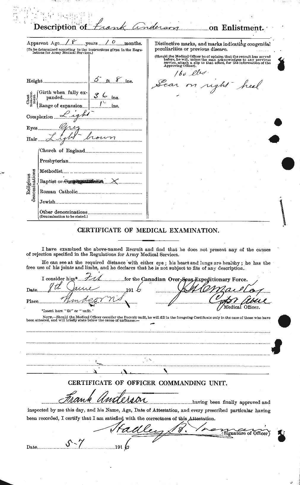 Personnel Records of the First World War - CEF 209857b