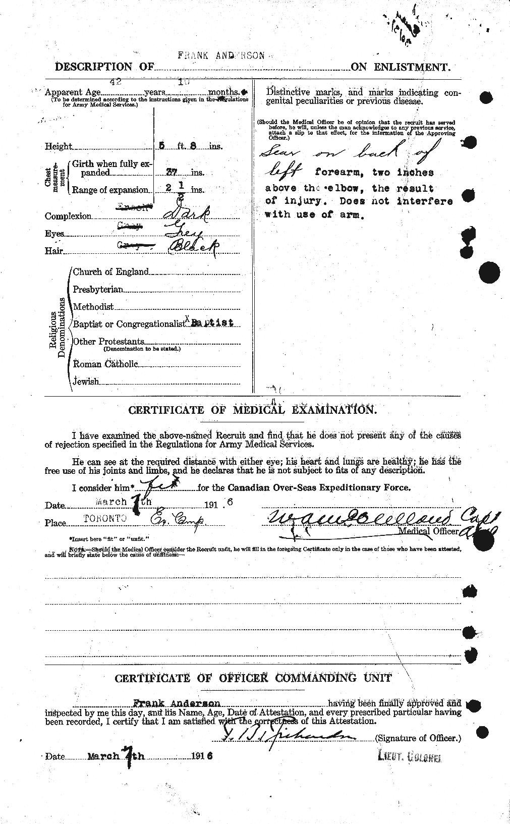 Personnel Records of the First World War - CEF 209863b