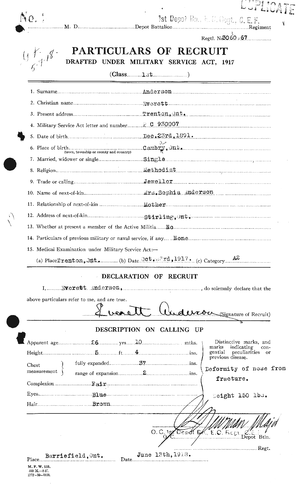 Personnel Records of the First World War - CEF 209874a