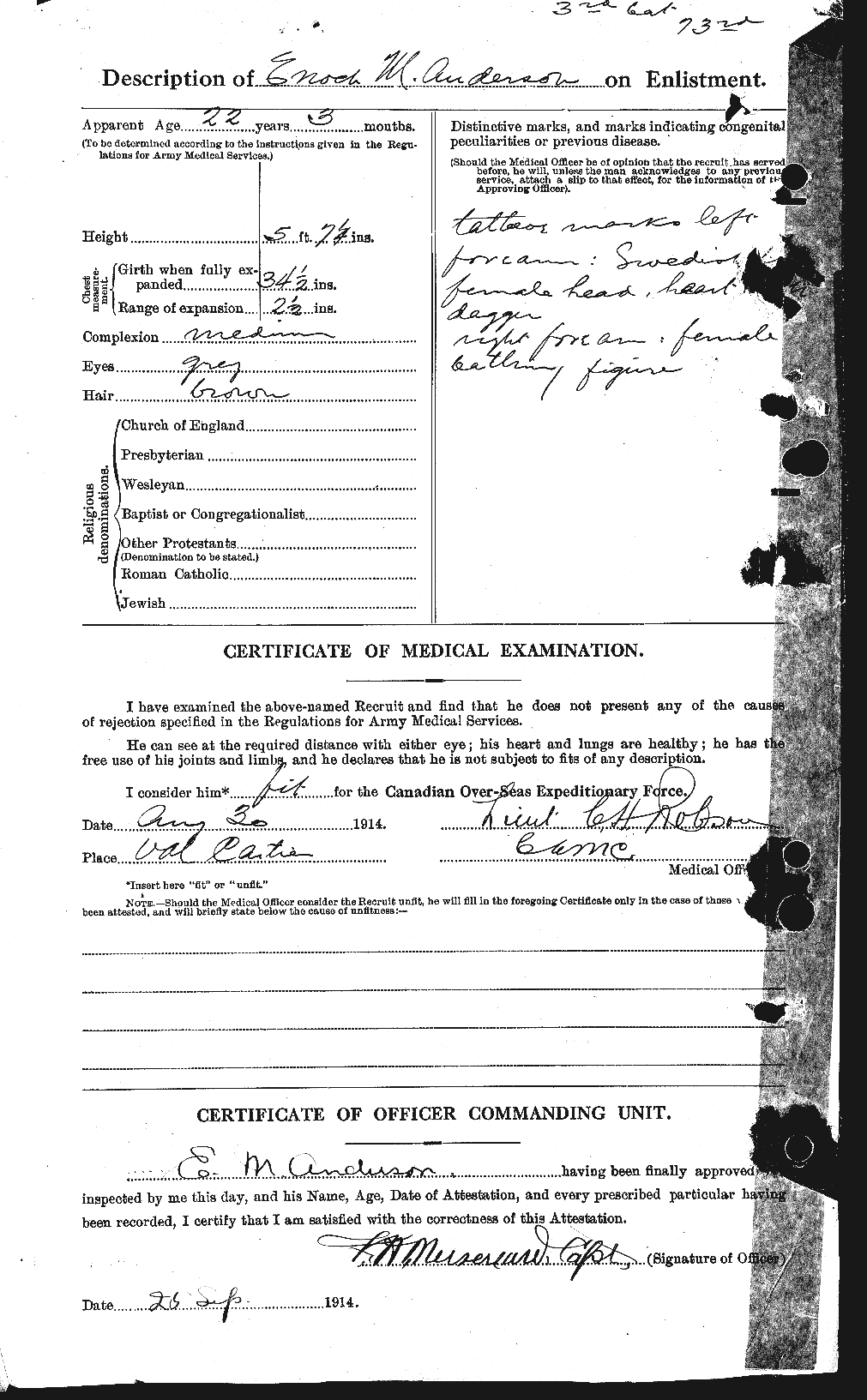 Personnel Records of the First World War - CEF 209900b