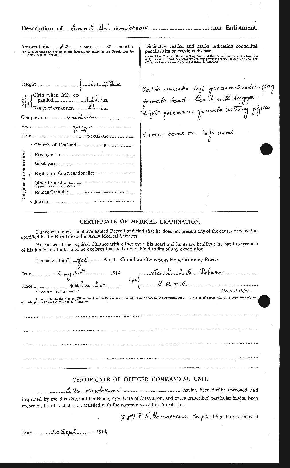 Personnel Records of the First World War - CEF 209902b