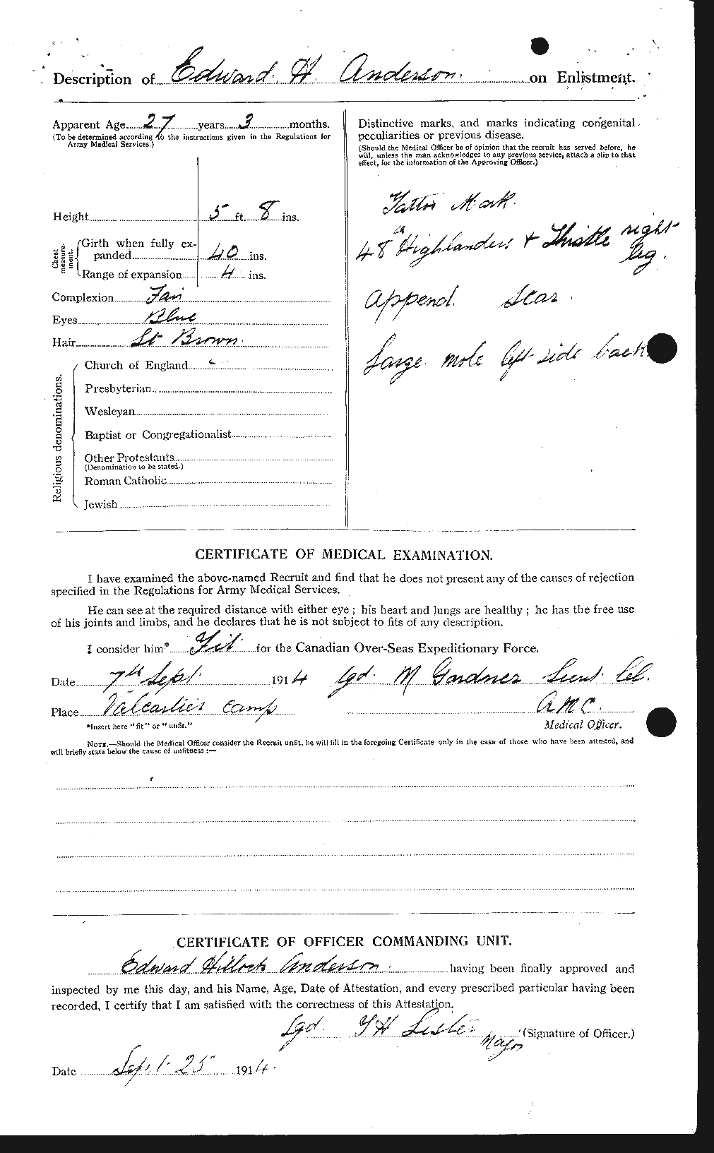 Personnel Records of the First World War - CEF 209932b