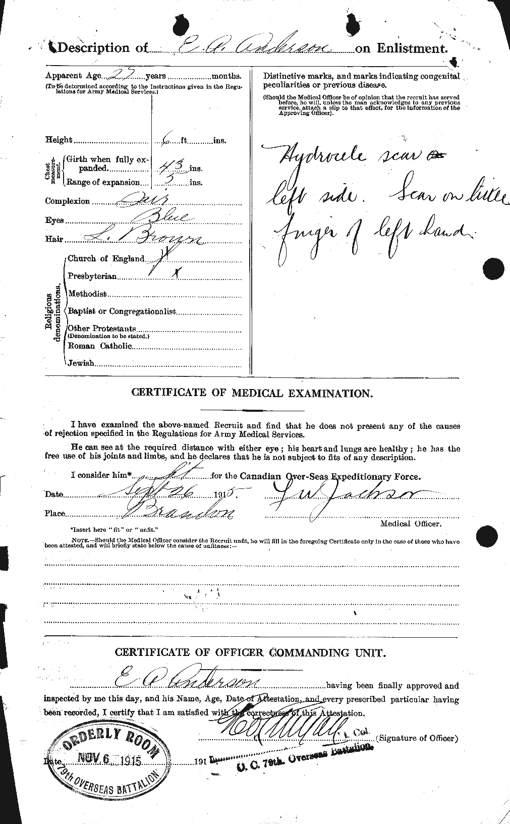 Personnel Records of the First World War - CEF 209948b