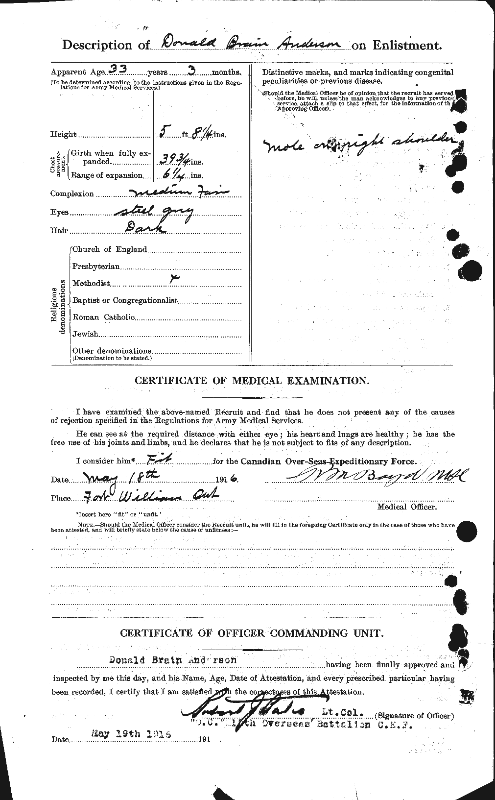 Dossiers du Personnel de la Première Guerre mondiale - CEC 209987b