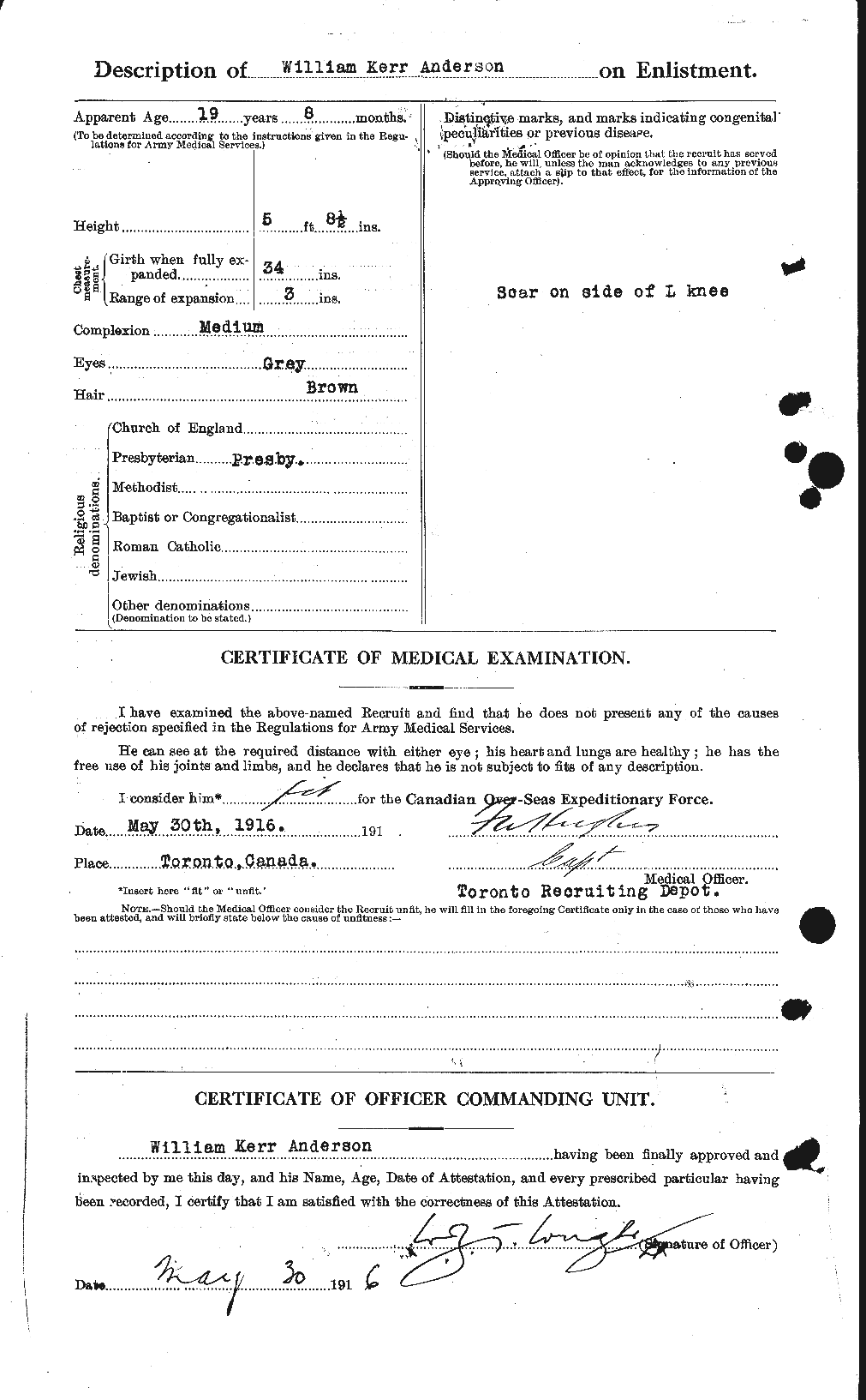 Personnel Records of the First World War - CEF 210689b