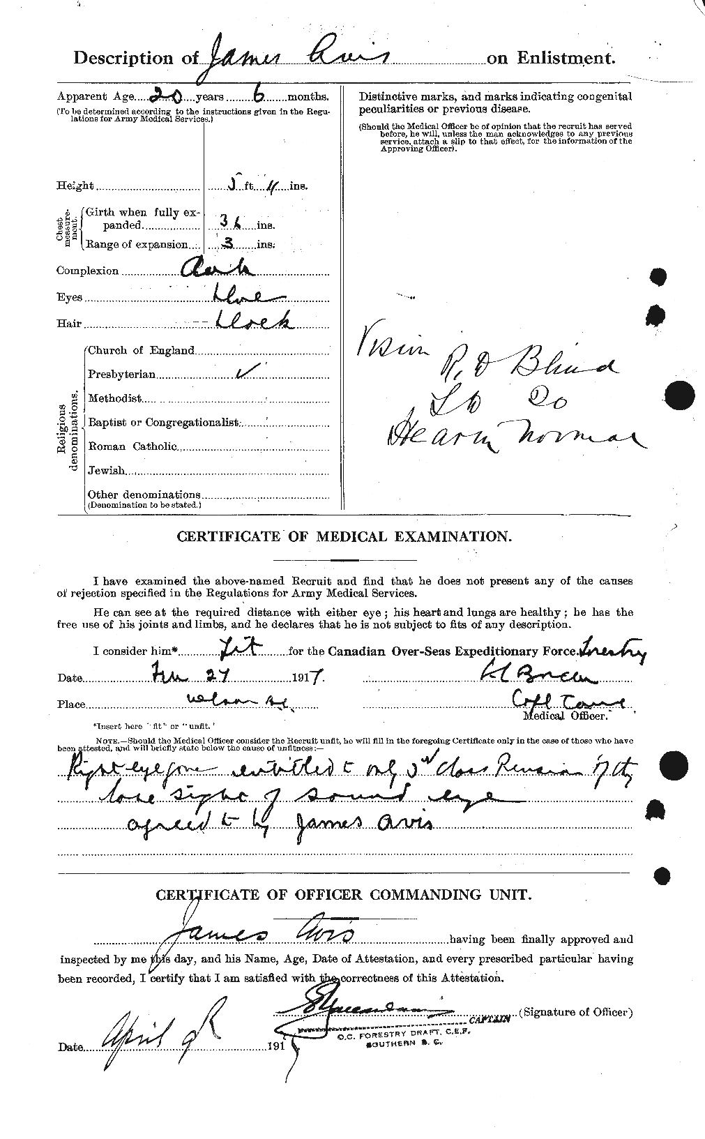Personnel Records of the First World War - CEF 215998b