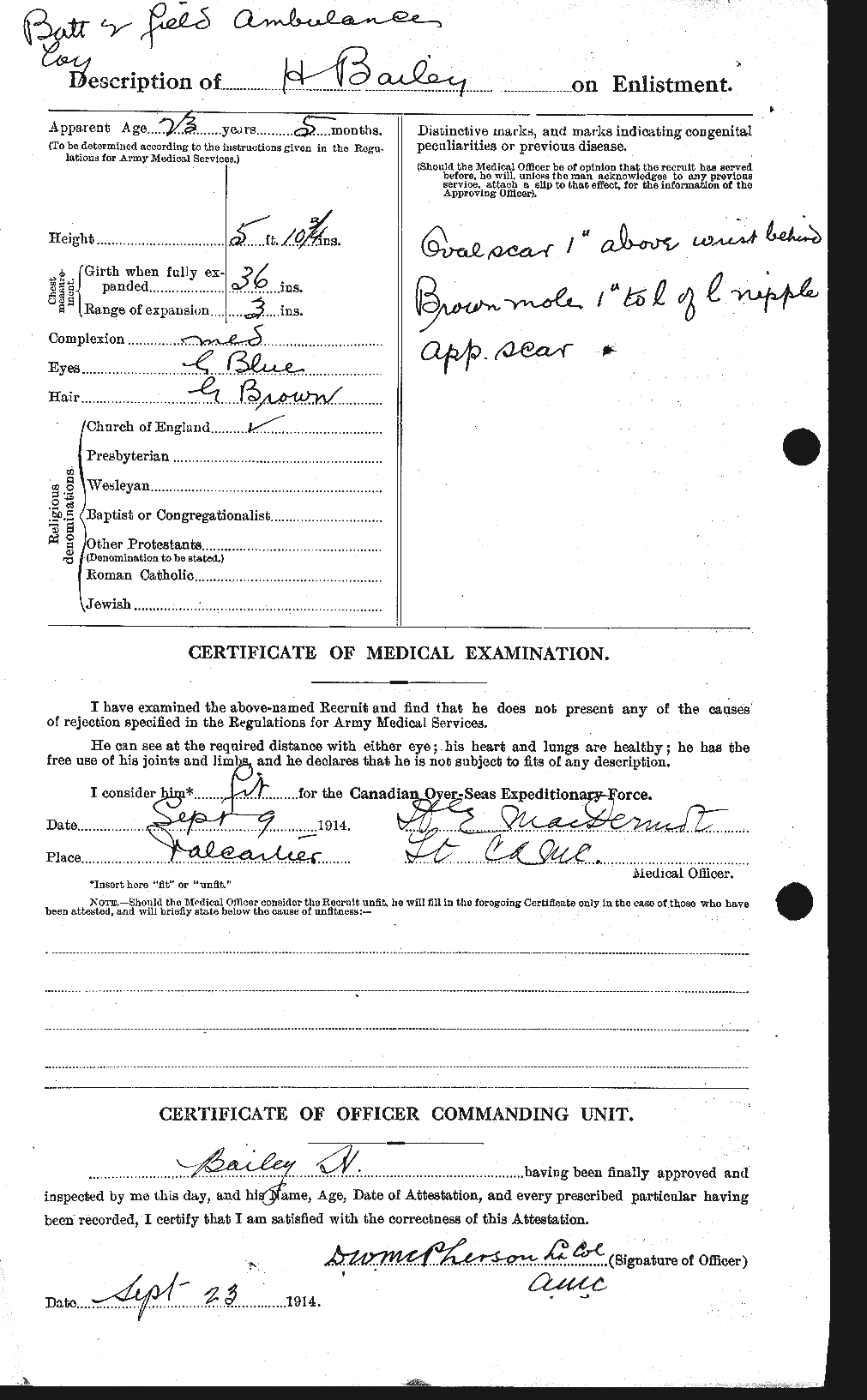 Personnel Records of the First World War - CEF 218909b