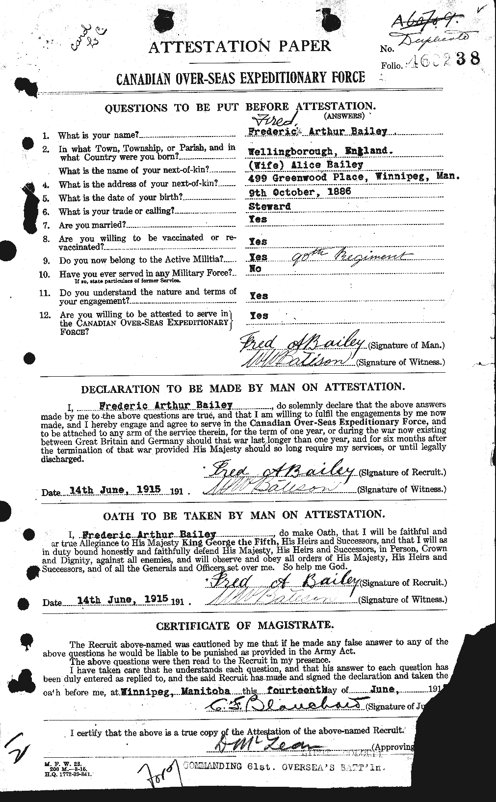 Personnel Records of the First World War - CEF 218980a
