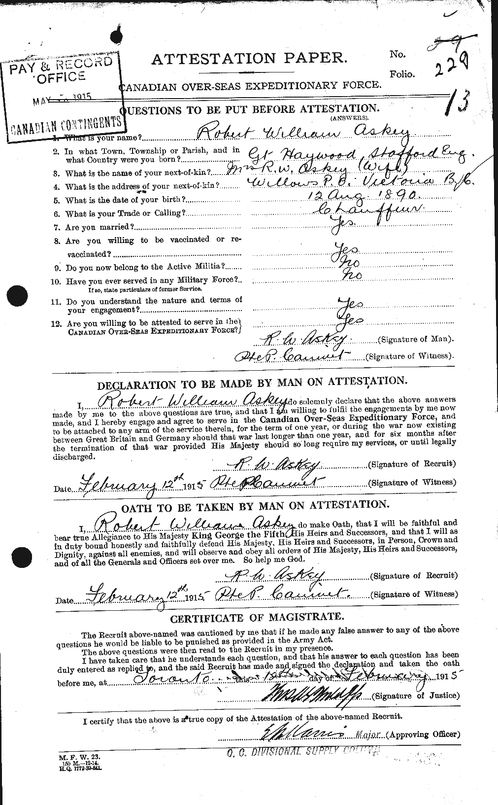 Personnel Records of the First World War - CEF 223657a