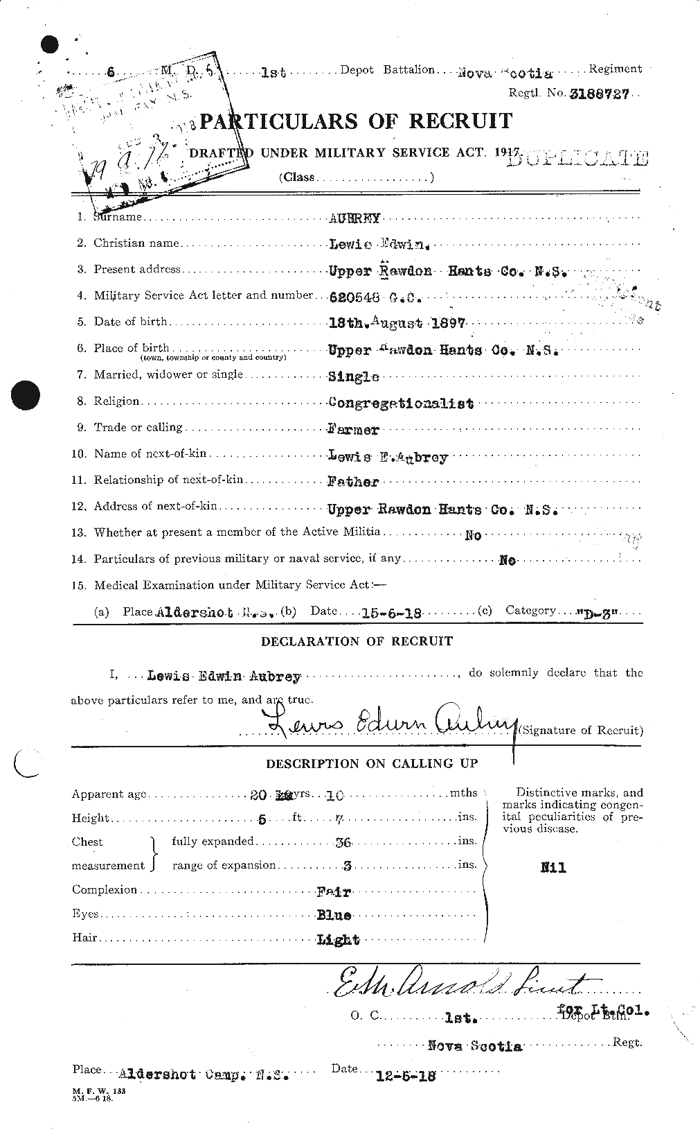 Personnel Records of the First World War - CEF 224668a