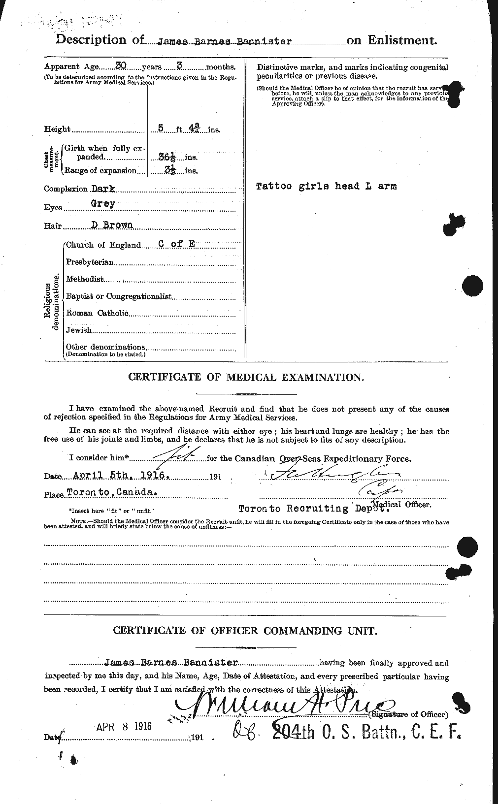 Personnel Records of the First World War - CEF 224780b