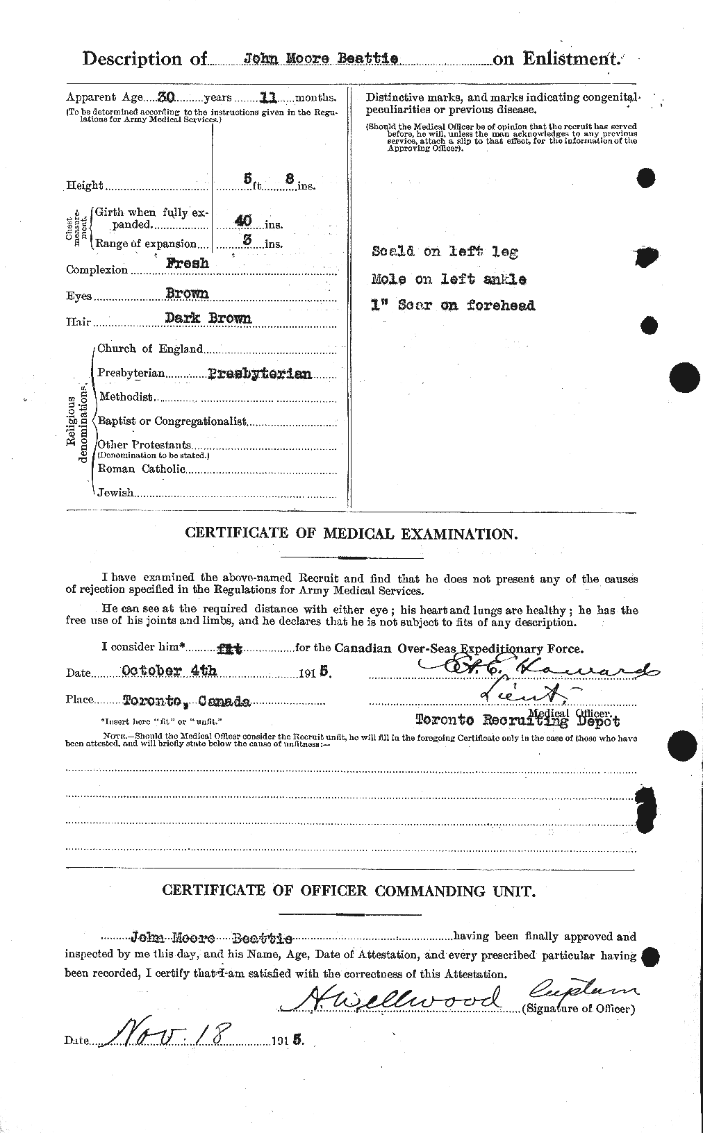 Personnel Records of the First World War - CEF 230755b