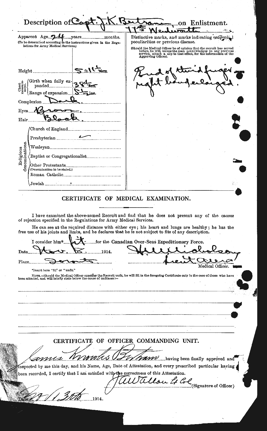 Personnel Records of the First World War - CEF 238680b
